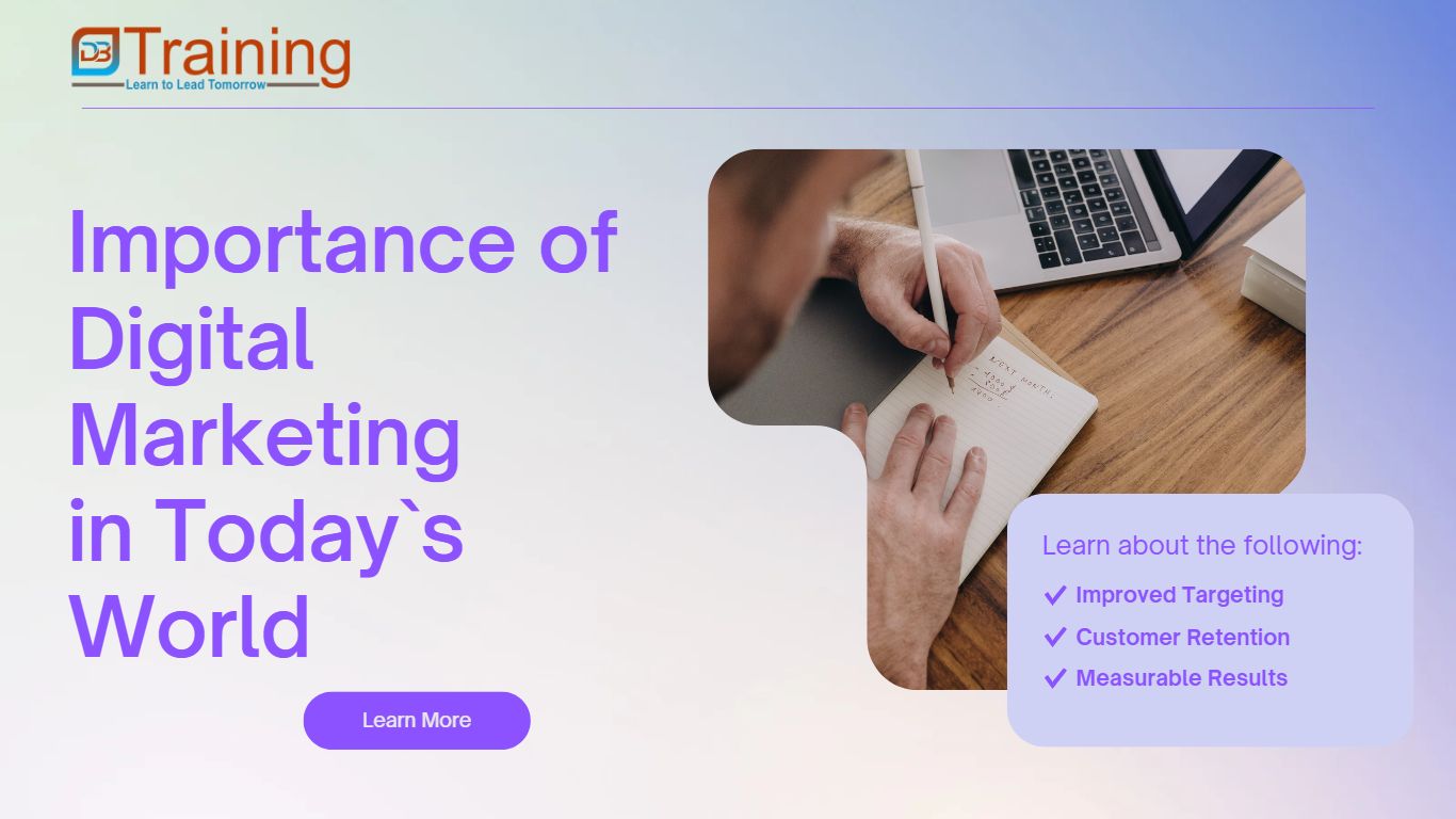 Importance of digital marketing 2023 image